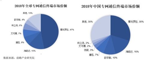力同科技上会在即 营收净利双降，多项核心专利面临无效风险