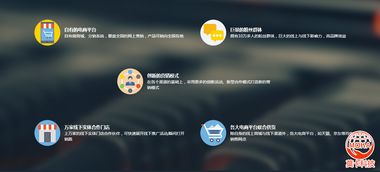 莫卡科技和你所不知道的农产品电子商务